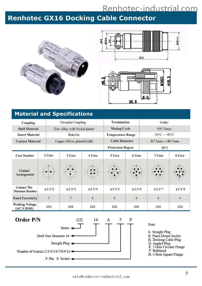 RenhotecGX选型手册_p08_GX16_方形法兰座.jpg