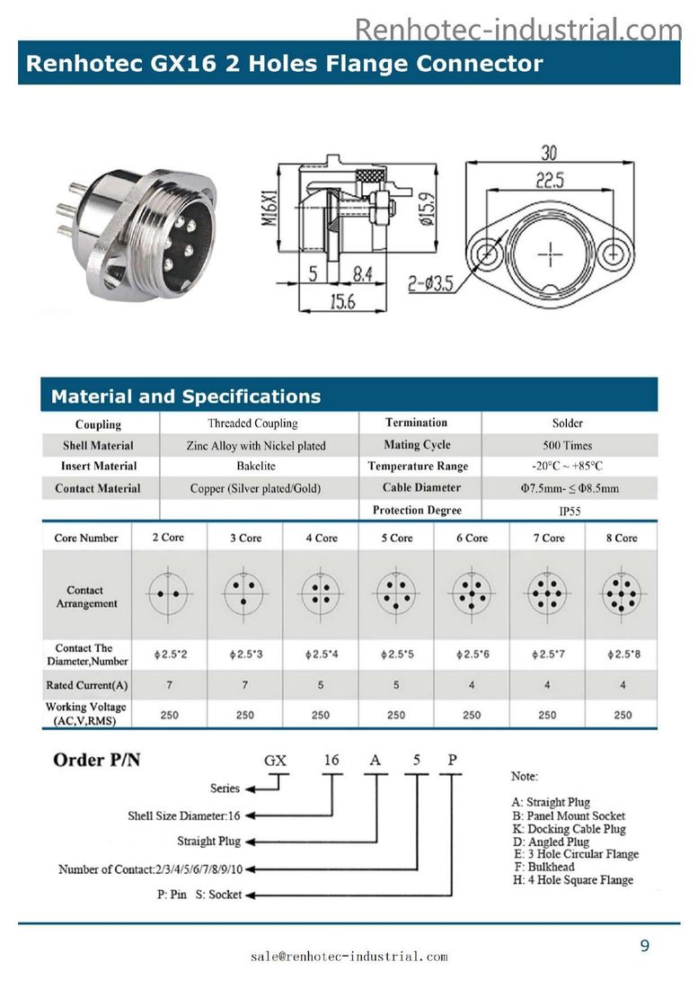 RenhotecGX选型手册_p10_GX16_反面法兰座.jpg