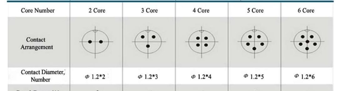 Renhotec_GX12_针脚排列_01.jpg