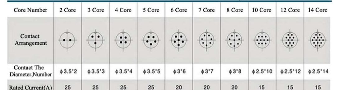 Renhotec_GX30_针脚排列_01.jpg