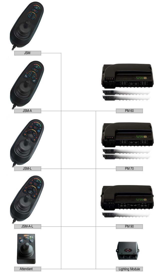 PGDrives_VR2_产品族PM607090电源模块_01.jpg
